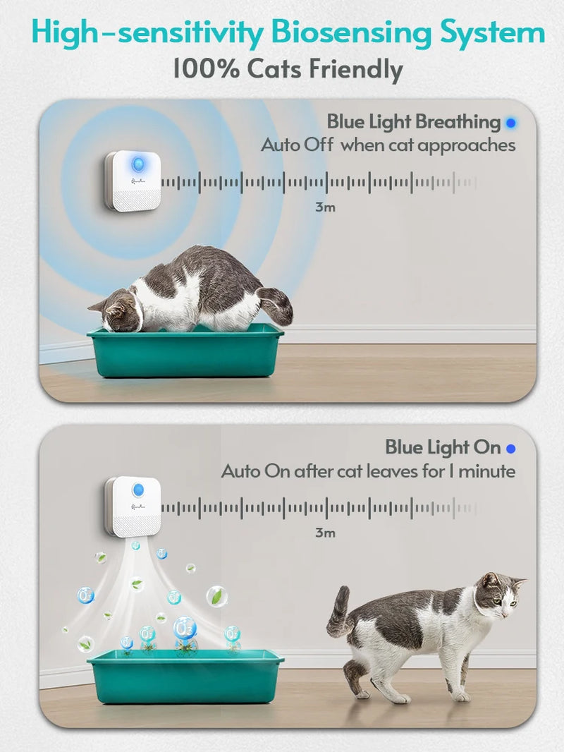 Downypaws 4000mAh Smart Cat Litter Box Odor Purifier – Pet Toilet Air Deodorizer for Cats & Dogs