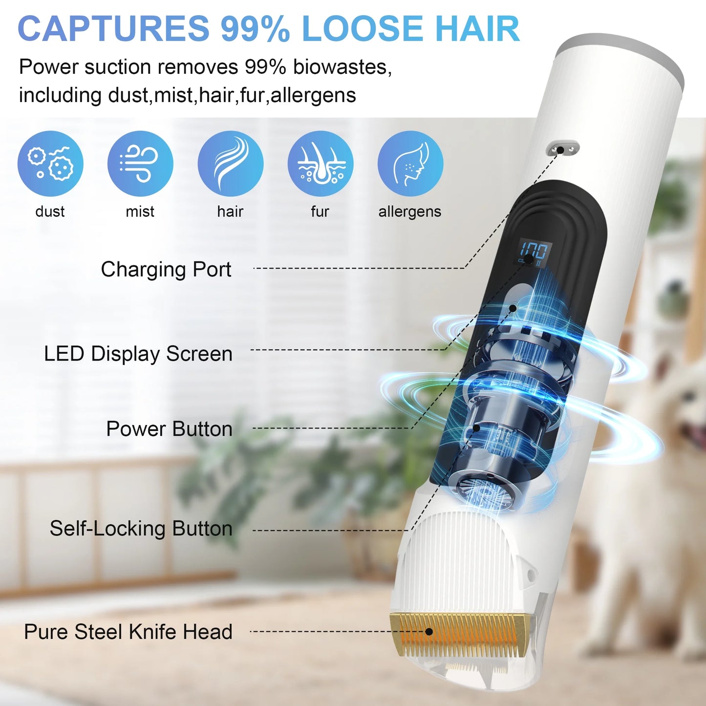 PetVac 14Kpa Grooming Kit & Vacuum – 3 Suction Modes, 5 Grooming Tools, Low Noise Pet Hair Vacuum for Dogs & Cats